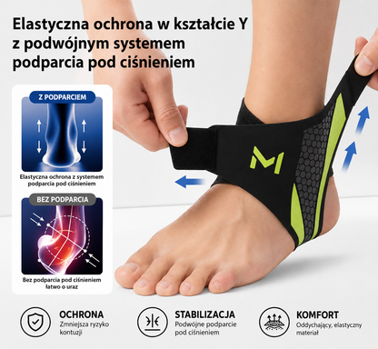FizjoSleeve