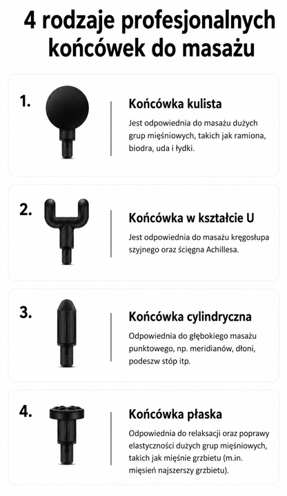 FizjoGun